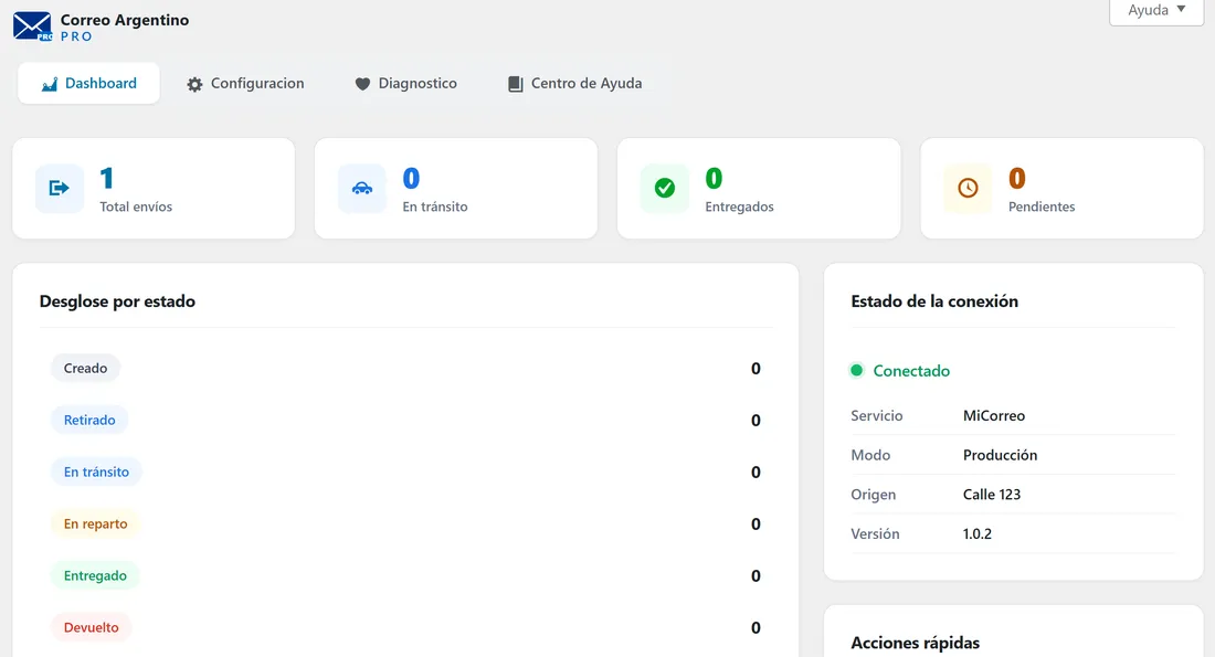 Panel de Correo Argentino Pro dentro de WooCommerce con estadísticas de envíos y estado de conexión
